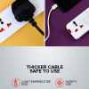 GEEPAS 3 Way Extension Socket 13A - Charge Multiple Devices with Child Safe, Extra Long Cord & Over Current Protected | Ideal For All Electronic Devices, 3m White 34.2x13.8x3.4cm - Image 5